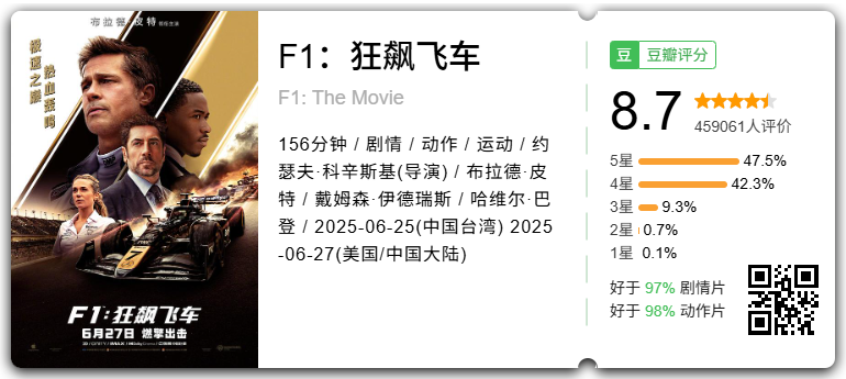 豆瓣 2025 年度榜单 年度最佳影片揭晓，一年的好电影都在这了