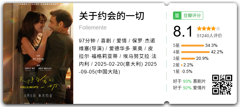 豆瓣 2025 年度榜单 年度最佳影片揭晓，一年的好电影都在这了