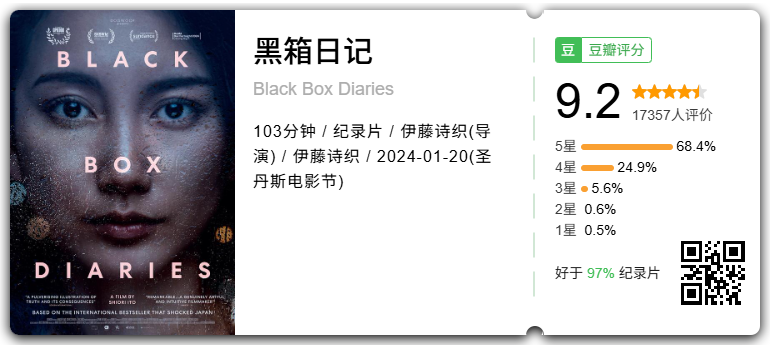 豆瓣 2025 年度榜单 年度最佳影片揭晓，一年的好电影都在这了