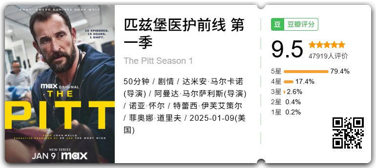豆瓣 2025 年度榜单 年度最佳影片揭晓，一年的好电影都在这了