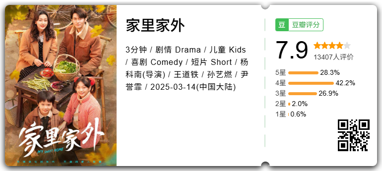 豆瓣 2025 年度榜单 年度最佳影片揭晓，一年的好电影都在这了