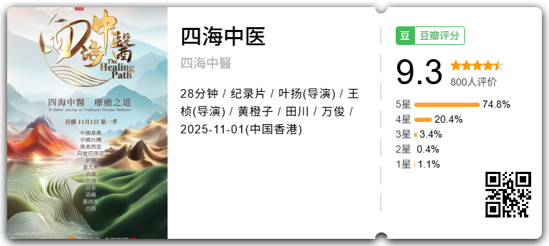 豆瓣 2025 年度榜单 年度最佳影片揭晓，一年的好电影都在这了